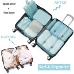 7pcs Set Travel Organizer Packing Cubes Lightweight Travel Luggage Organizers with Laundry Bag or Toiletry Bag Laundry Organiser (Multicolor)