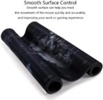 Large Extended XXL Gaming Mouse Pad with Non-Slip Rubber Base, Stitched Embroidery Edge Mouse Mat for Laptop, Computer and Desk -90 x 40 x 0.3 CM - World Map.
