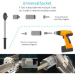 Universal Wrench Socket Tools Multi-Size in One Self Adjustable for Regularity or Irregularity Screw Improvement & Joint for Electric Drill, Flat, Fixed Square and Hex