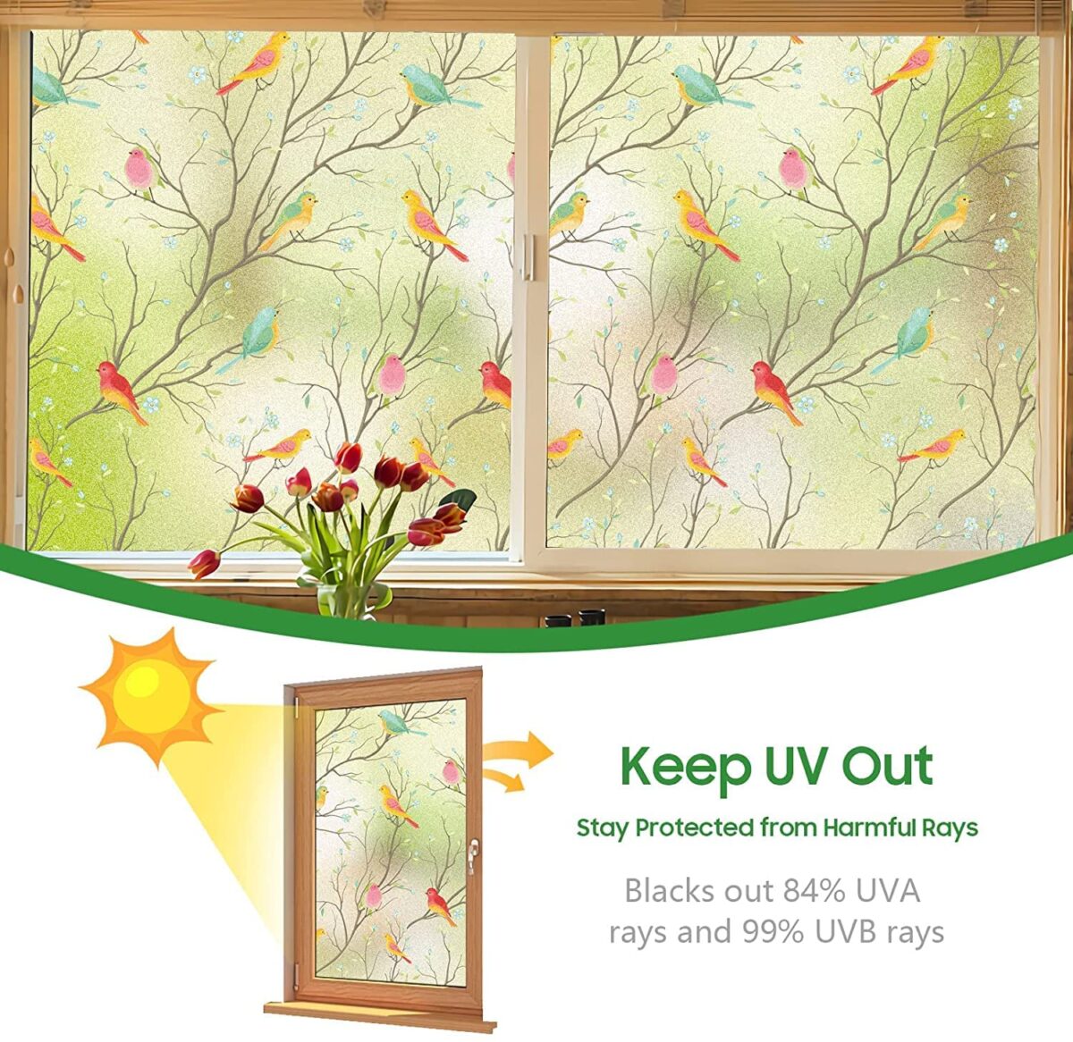 Window Film for Privacy and Light Protection Vinyl Sticker Film Creates a Frosted Glass Look Static Cling Perfect for Home and Office Decorative(40 X 200 cm) (GLUELESS Glass Birds Film)